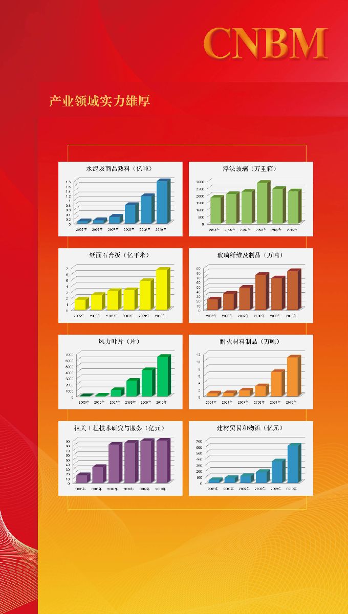 币游·国际(中国)官方网站