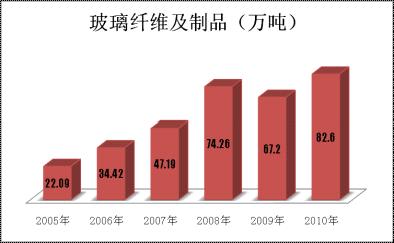 币游·国际(中国)官方网站