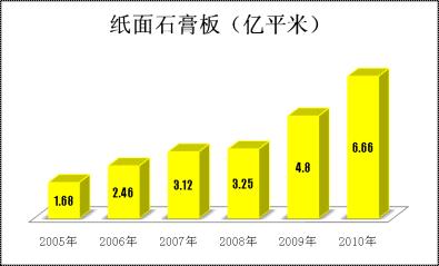 币游·国际(中国)官方网站