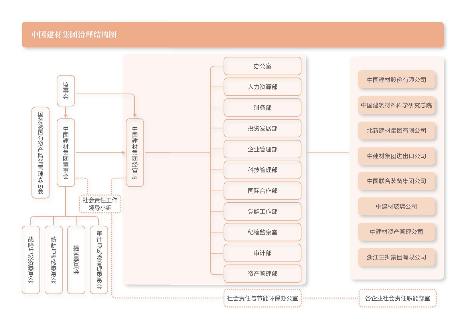 币游·国际(中国)官方网站