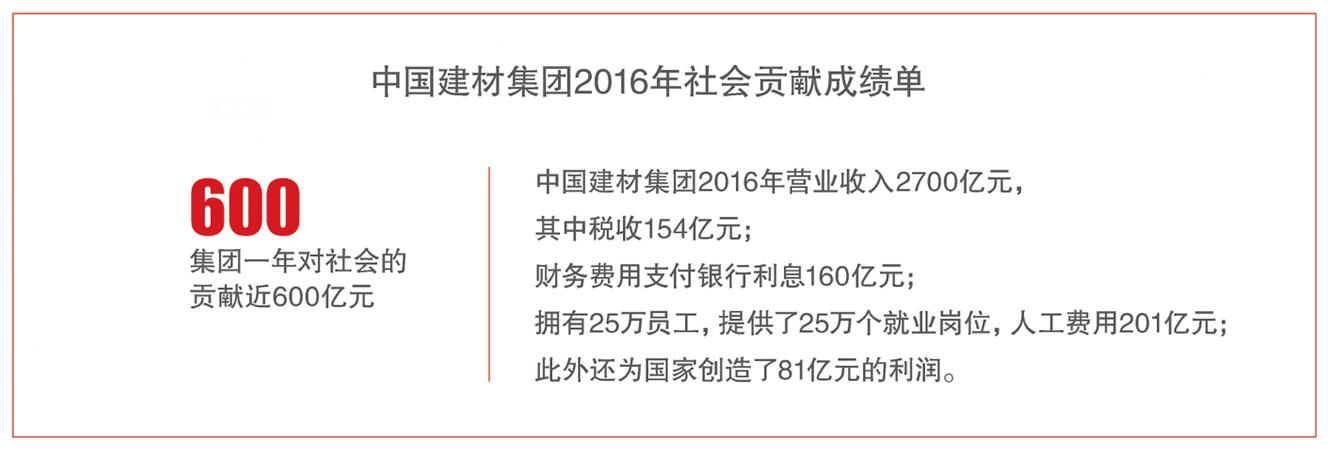 币游·国际(中国)官方网站