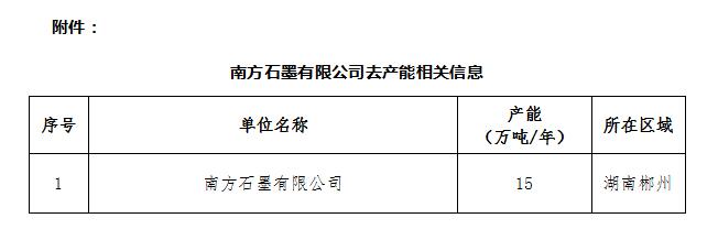 币游·国际(中国)官方网站