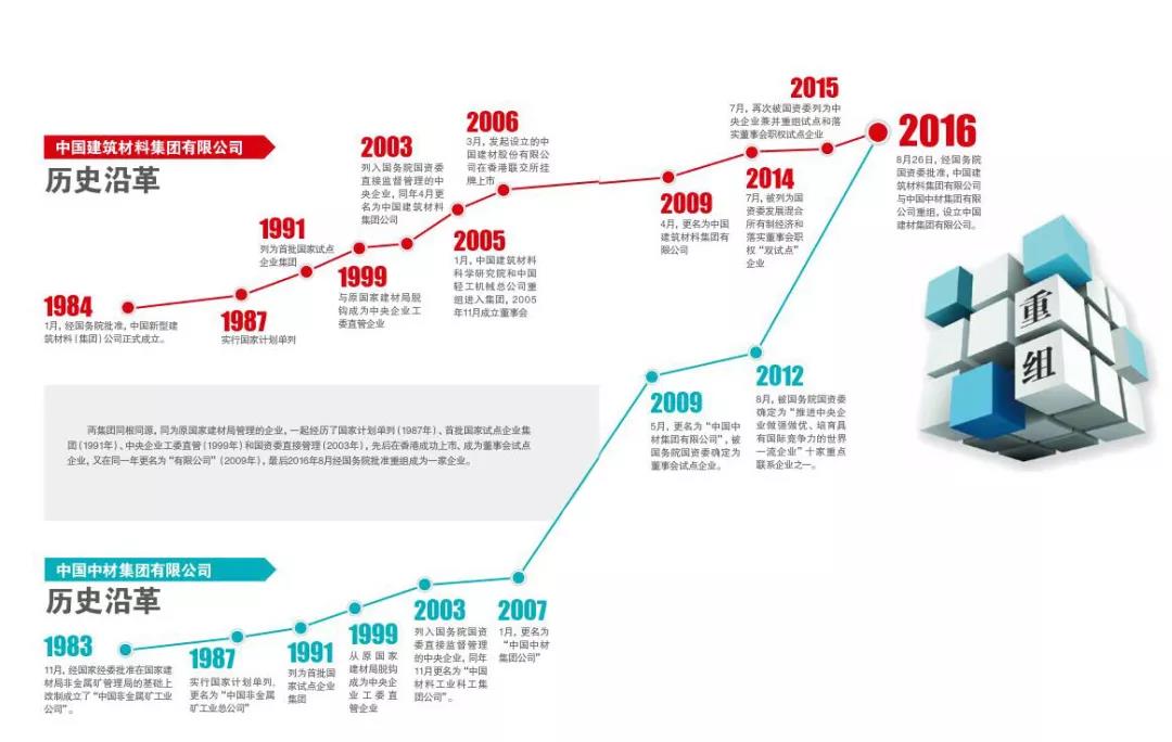 币游·国际(中国)官方网站