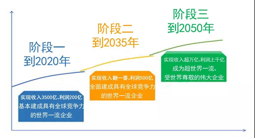 币游·国际(中国)官方网站