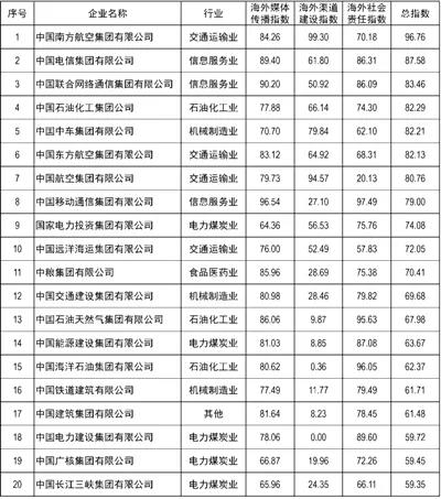 币游·国际(中国)官方网站