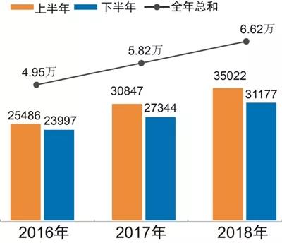 币游·国际(中国)官方网站