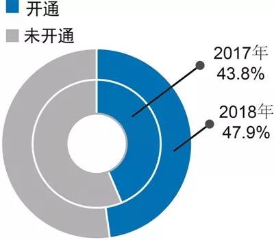 币游·国际(中国)官方网站