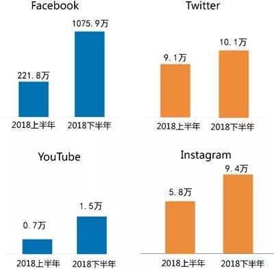 币游·国际(中国)官方网站