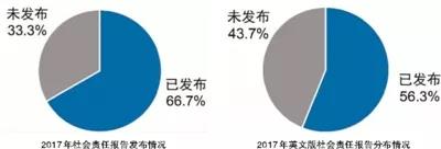 币游·国际(中国)官方网站