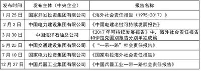 币游·国际(中国)官方网站
