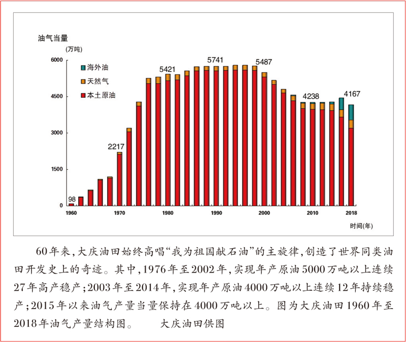 币游·国际(中国)官方网站