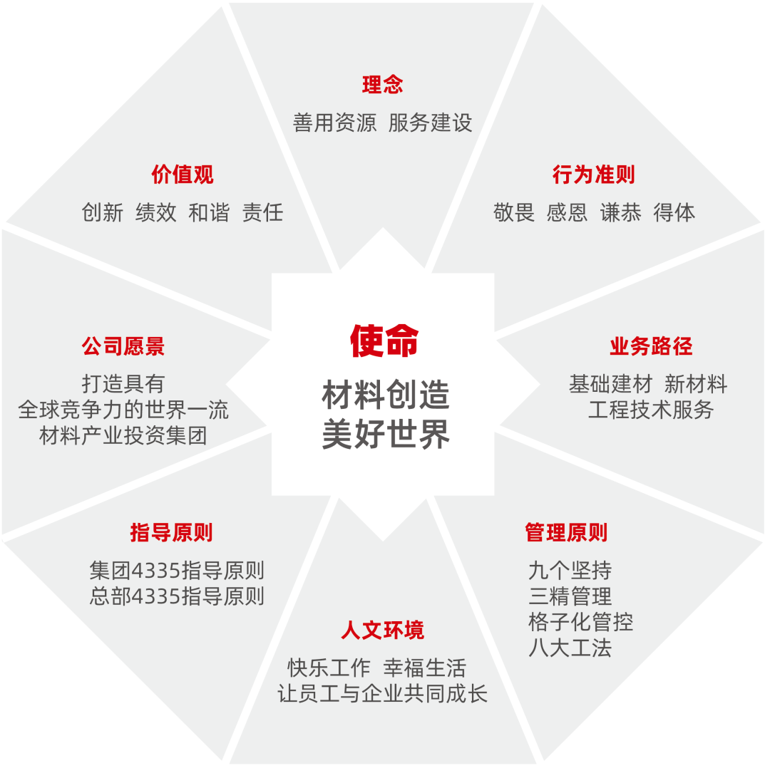 币游·国际(中国)官方网站